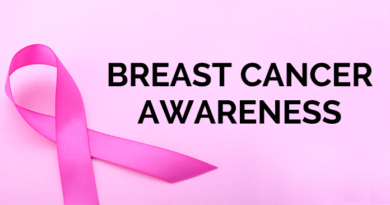 Is Breast Cancer a Lifestyle-related Disease?