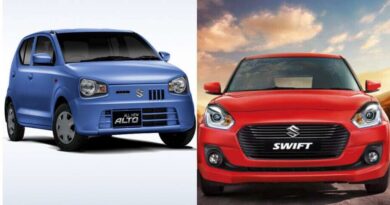 The cost of Alto is Rs 12 lakhs in Pakistan, knowing the price of Swift will blow you away!